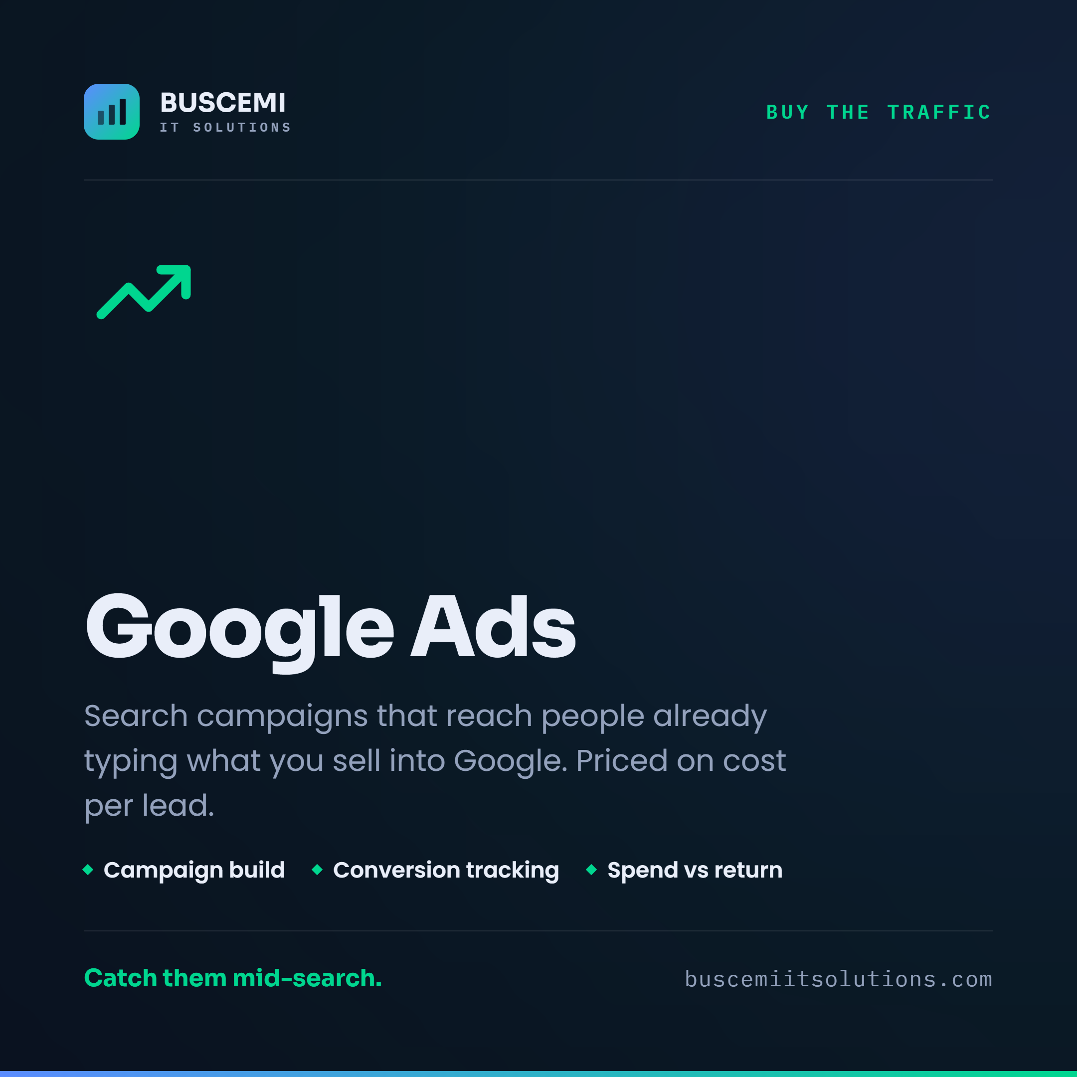 Google Ads – Buscemi IT Solutions