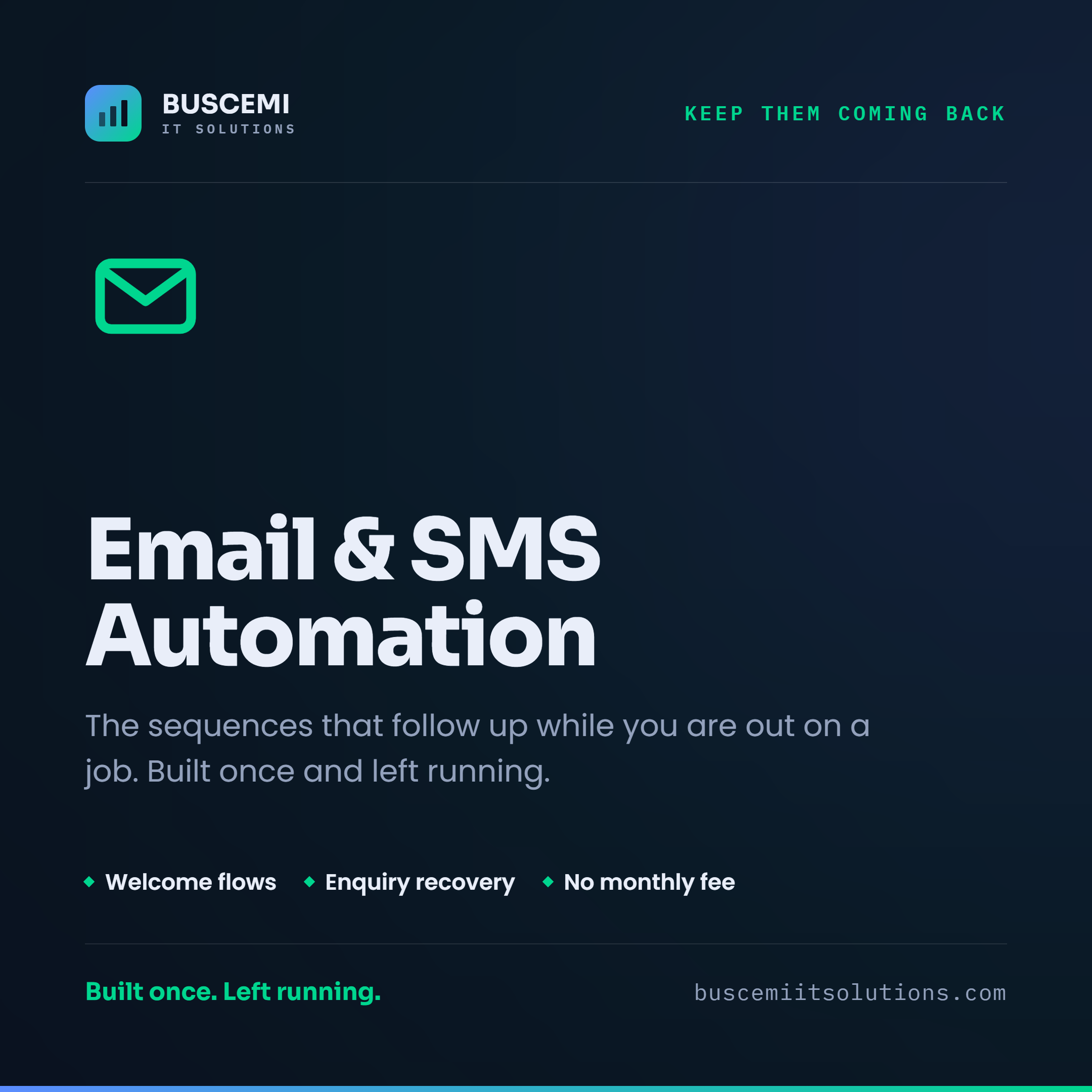 Email and SMS Automation – Buscemi IT Solutions